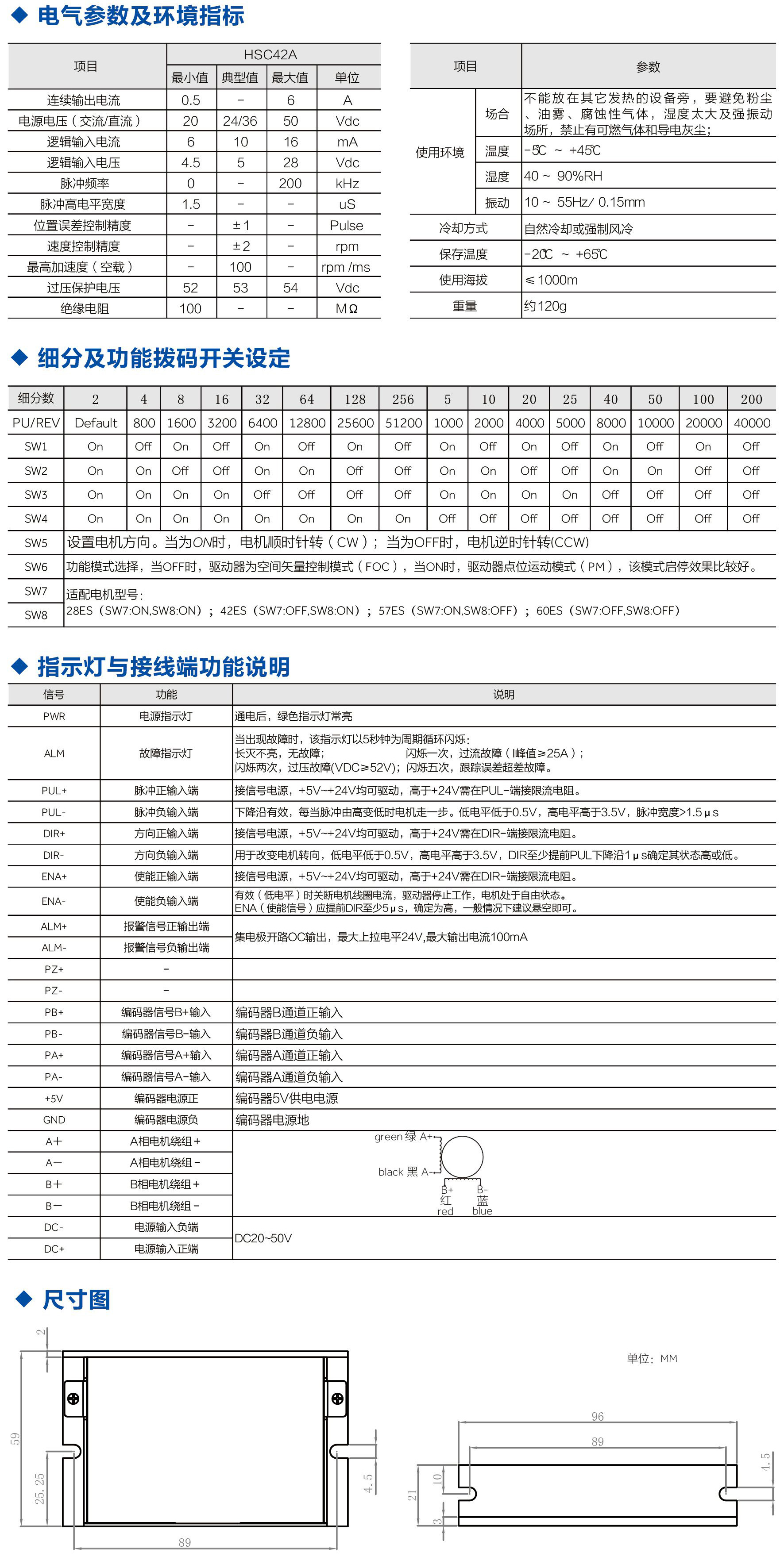 HSC42A閉環(huán)步進(jìn)驅(qū)動(dòng)器-2.jpg